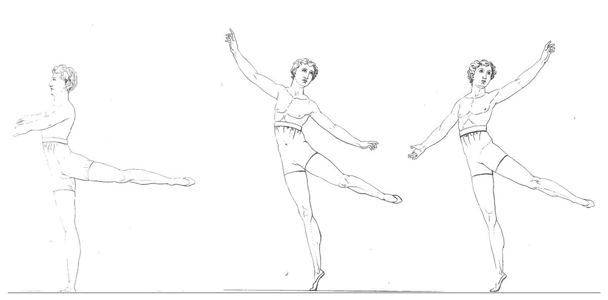 Trois danseurs dessinés au trait, debout sur une jambe, alignés sur la même ligne de sol. Le premier de profil, la jambe libre tendue derrière à hauteur de hanche, les bras devant. Les deux autres de trois quarts, la jambe libre tendue derrière, un bras levé haut, l'autre ouvert sur le côté.